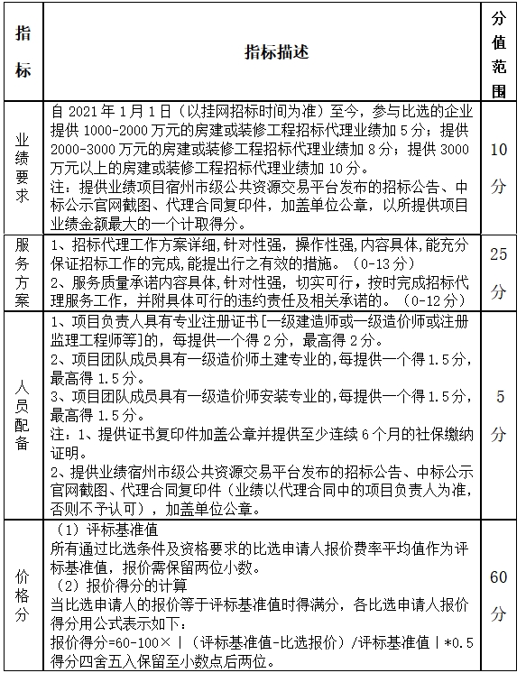 QQ截图20250520094912.png